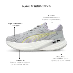 Magnify NITRO 2 Women's Running Shoes, Ash Gray-PUMA White-Yellow Burst-Vivid Violet, extralarge-IND