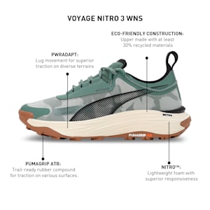 Voyage NITRO 3 Women's Running Shoes, Eucalyptus-Alpine Snow-PUMA Black, extralarge-IND