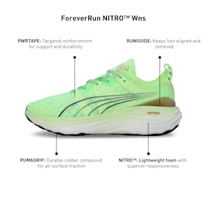 ForeverRun NITRO™ Women's Running Shoes, Fast Yellow-Light Mint, extralarge-IND