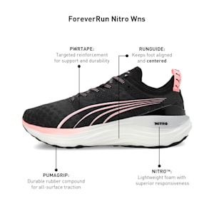 ForeverRun NITRO™ Women's Running Shoes, PUMA Black-Koral Ice-PUMA Silver, extralarge-IND