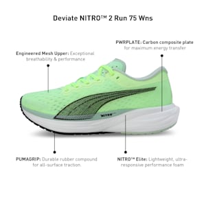 Deviate NITRO 2 Run 75 Women's Running Shoes, Fast Yellow-Light Mint, extralarge-IND
