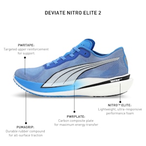 Deviate NITRO™ Elite 2 Men's Running Shoes, Fire Orchid-Ultra Blue-PUMA White, extralarge-IND
