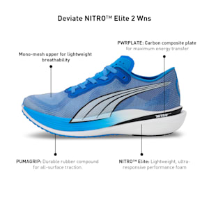 Deviate NITRO™ Elite 2 Women's Running Shoes, Fire Orchid-Ultra Blue-PUMA White, extralarge-IND