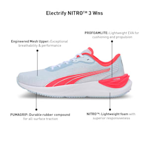 Electrify NITRO™ 3 Women's Running Shoes, Icy Blue-Fire Orchid, extralarge-IND