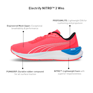 Electrify NITRO™ 3 Women's Running Shoes, Fire Orchid-Ultra Blue, extralarge-IND