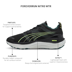 ForeverRun NITRO™ WTR Men's Running Shoes, PUMA Black-Malachite-Yellow Burst, extralarge-IND