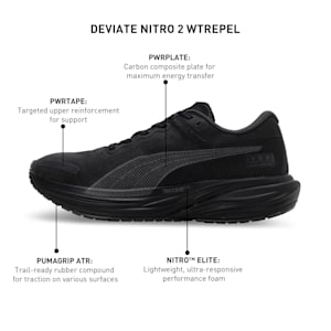 Men s Running Gear Buy High Performance Running Shoes Clothing Accessories Online at Best Prices PUMA