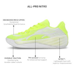 All-Pro NITRO™ Unisex Basketball Shoes, Lime Squeeze-PUMA White, extralarge-IND