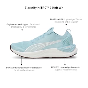 Electrify NITRO™ 3 Knit Women's Running Shoes, Turquoise Surf-Warm White, extralarge-IND