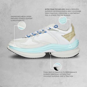 Variant Nitro Unnatural Unisex Sneakers, Puma White-Nitro Blue