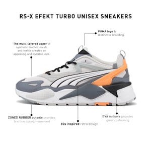 RS-X Efekt Turbo Unisex Sneakers, Feather Gray-PUMA White, extralarge-IND