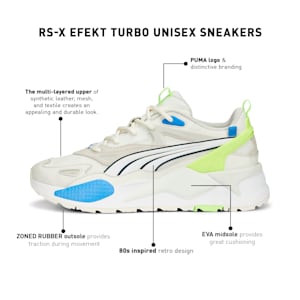 RS-X Efekt Turbo Unisex Sneakers, Warm White-PUMA White, extralarge-IND