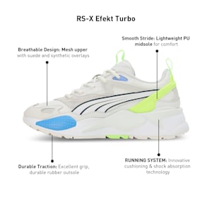 RS-X Efekt Turbo Unisex Sneakers, Warm White-PUMA White, extralarge-IND