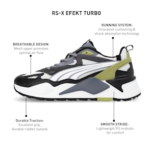 RS-X Efekt Turbo Unisex Sneakers, Feather Gray-PUMA Black, extralarge-IND