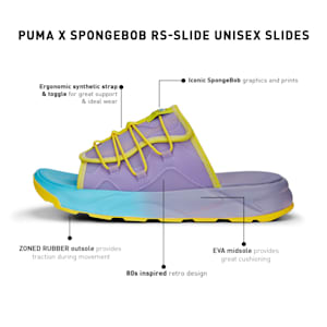 PUMA x SPONGEBOB RS-Slide Unisex Slides, Vivid Violet-Lucent Yellow-Hero Blue, extralarge-IND