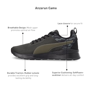 Best sneakers for men online outlet