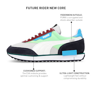 Types of puma shoes sales