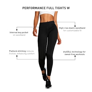 Puma womens gym wear top