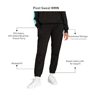Pivot Basketball Women's Relaxed Fit Sweat Pants, PUMA Black, extralarge-IND
