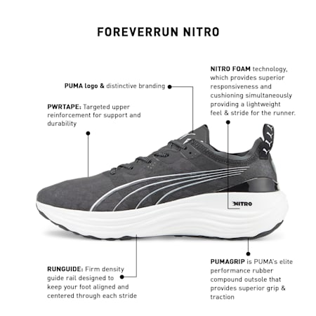 Puma line sale