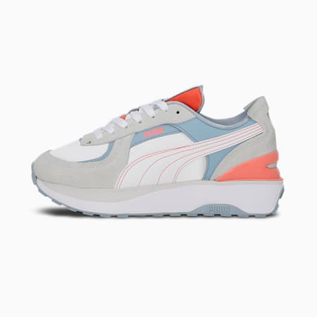 PUMA India