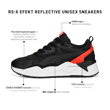 For Him under IDR 2 Mio PUMA.COM