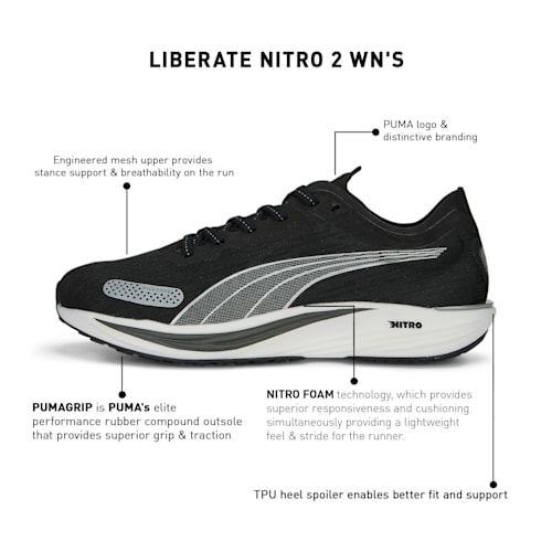 PUMA Women Running Shoes PUMA Malaysia
