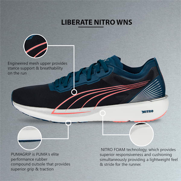 Liberate Nitro Women's Running Shoes, Marine Blue-Carnation Pink, extralarge-IND