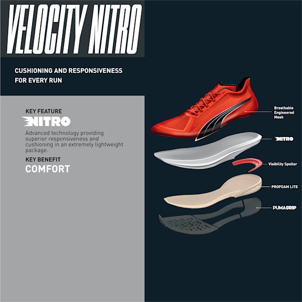 Velocity Nitro Men's Running Shoes, Puma Black-Lava Blast
