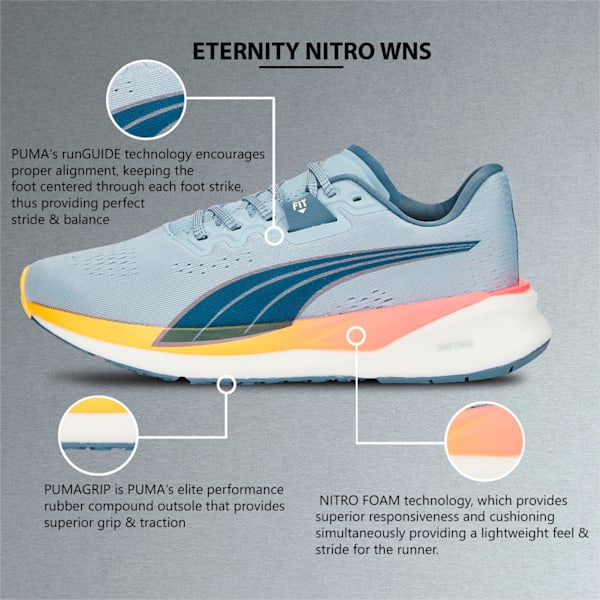 Eternity NITRO Women's Running Shoes, Blue Wash-Evening Sky, extralarge-IND