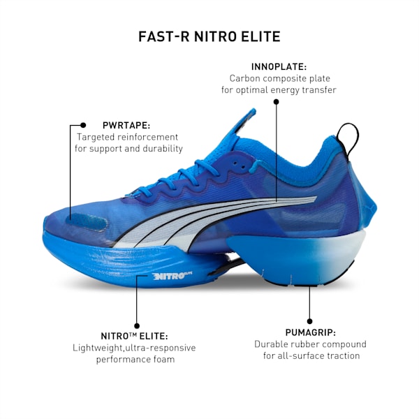 Fast-R NITRO™ Elite Men's Running Shoes, For All Time Red-Ultra Blue, extralarge-IND