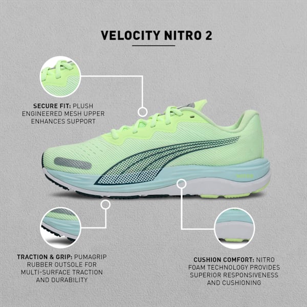 Velocity NITRO™ 2 Men's Running Shoes, Fizzy Light-Nitro Blue, extralarge-IND