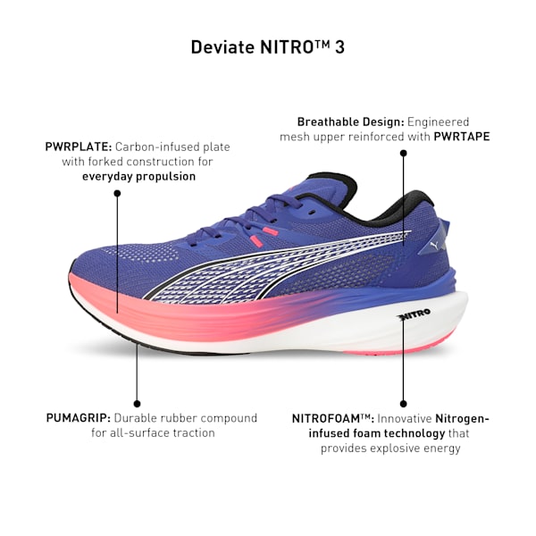 Deviate NITRO™ 3 Men's Running Shoes, Lapis Lazuli-Sunset Glow, extralarge-IND