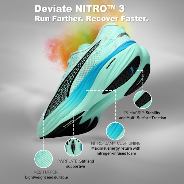 Deviate NITRO™ 3 Men's Max Cushion Running Shoes, Mint Melt-Speed Blue, extralarge-IND