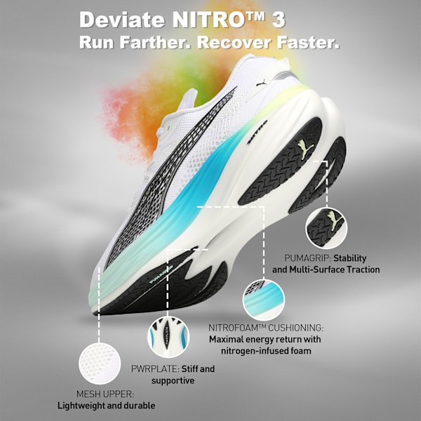 Deviate NITRO™ 3 Men's Max Cushion Running Shoes, PUMA White-Mint Melt, extralarge-IND