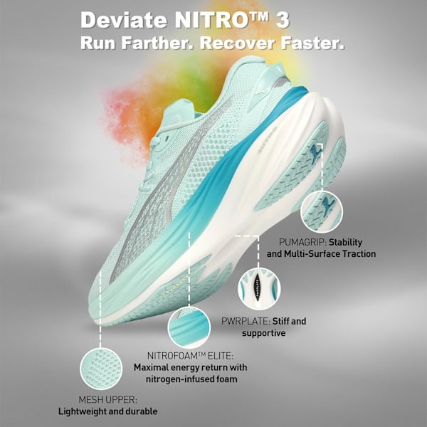 Deviate NITRO™ 3 Women's Running Shoes, Mint Melt-Speed Blue, extralarge-IND
