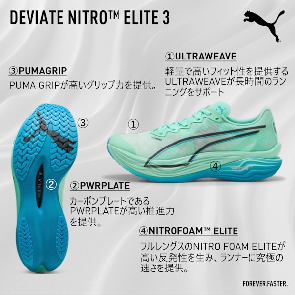 PUMA公式】メンズ ディヴィエイト ニトロ エリート 3 ランニング