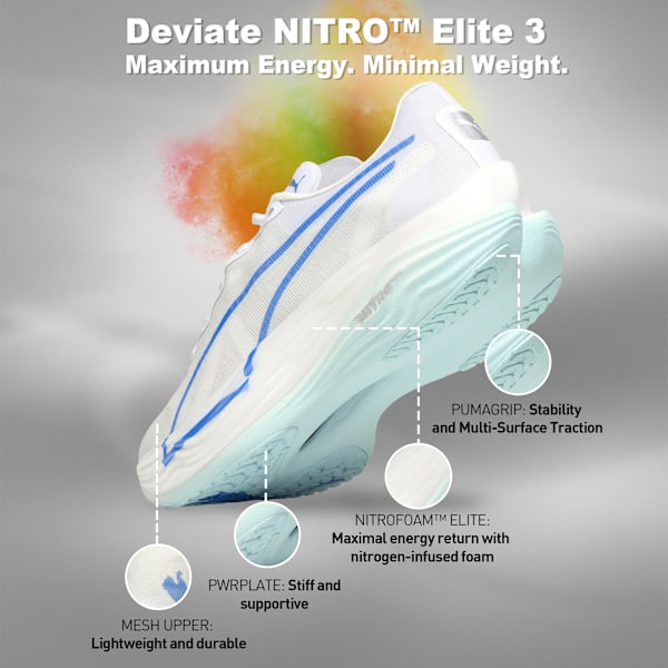 Deviate NITRO™ Elite 3 Men's Running Shoes, PUMA White-Speed Blue, extralarge-IND