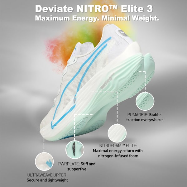 Deviate NITRO™ Elite 3 Women's Running Shoes, PUMA White-Speed Blue, extralarge-IND