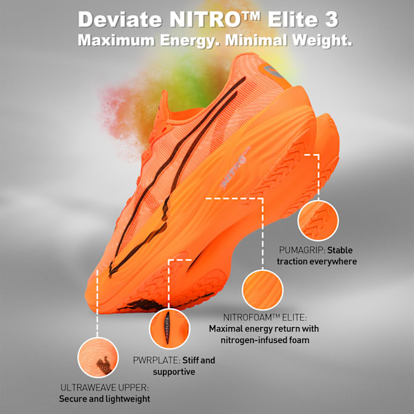 Deviate NITRO™ Elite 3 Women's Running Shoes, Heat Fire-PUMA Black, extralarge-IND