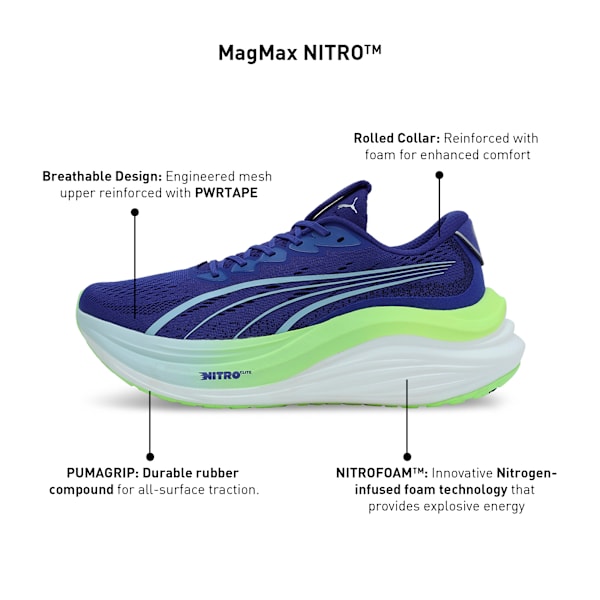 MagMax NITRO™ Men's Maximum Cushioning Running Shoes, Lapis Lazuli-Nitro Blue, extralarge-IND