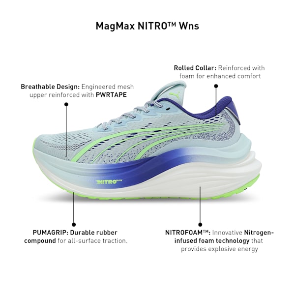 MagMax NITRO™ Women's Running Shoes, Nitro Blue-Lapis Lazuli, extralarge-IND
