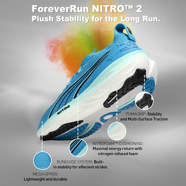 ForeverRun NITRO™ 2 Men's Comfort Running Shoes, Speed Blue-Mint Melt, extralarge-IND