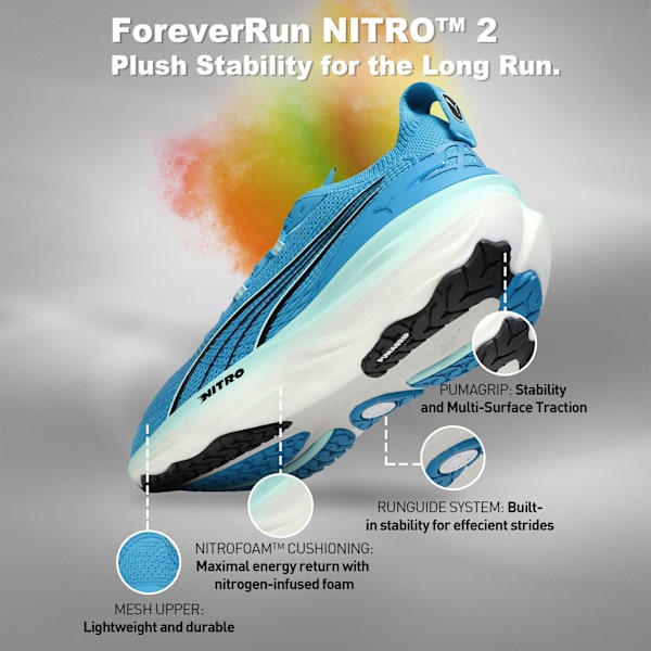 ForeverRun NITRO™ 2 Men's Running Shoes, Speed Blue-Mint Melt, extralarge-IND