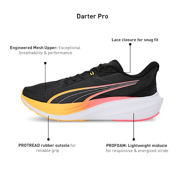 Puma marathon qualifying time shop