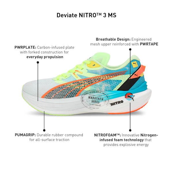 Deviate NITRO™ 3 Marathon Series Men's Running Shoes, Nitro Blue-Fizzy Apple, extralarge-IND