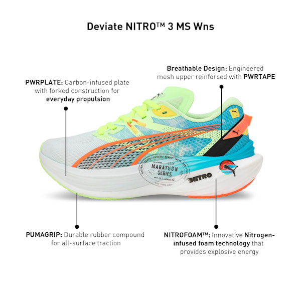 Deviate NITRO™ 3 Marathon Series Women's Running Shoes, Nitro Blue-Fizzy Apple, extralarge-IND