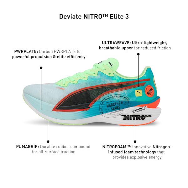 Deviate NITRO™ Elite 3 Marathon Series Men's Running Shoes, Nitro Blue-Fizzy Apple, extralarge-IND