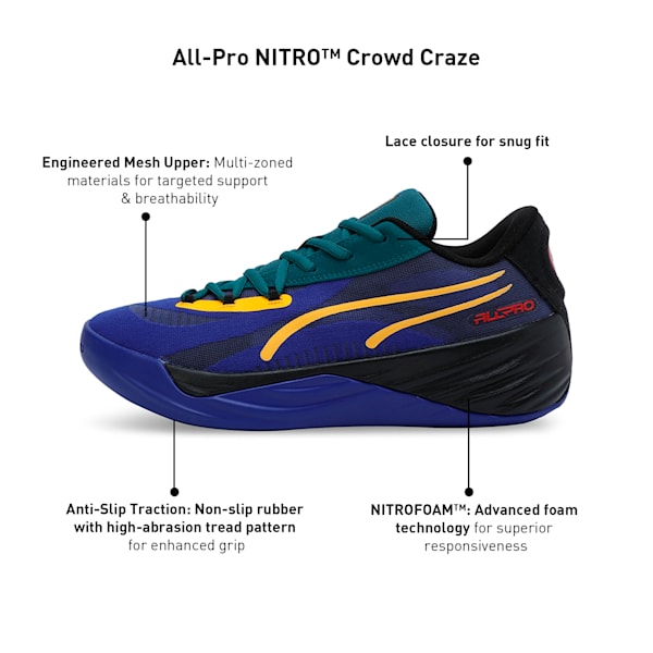 All-Pro NITRO™ Crowd Craze Basketball Shoes, Lapis Lazuli-Cold Green-PUMA Black, extralarge-IND