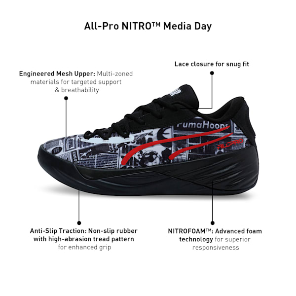 All-Pro NITRO™ Media Day Unisex Basketball Shoes, PUMA Black-PUMA White-For All Time Red, extralarge-IND